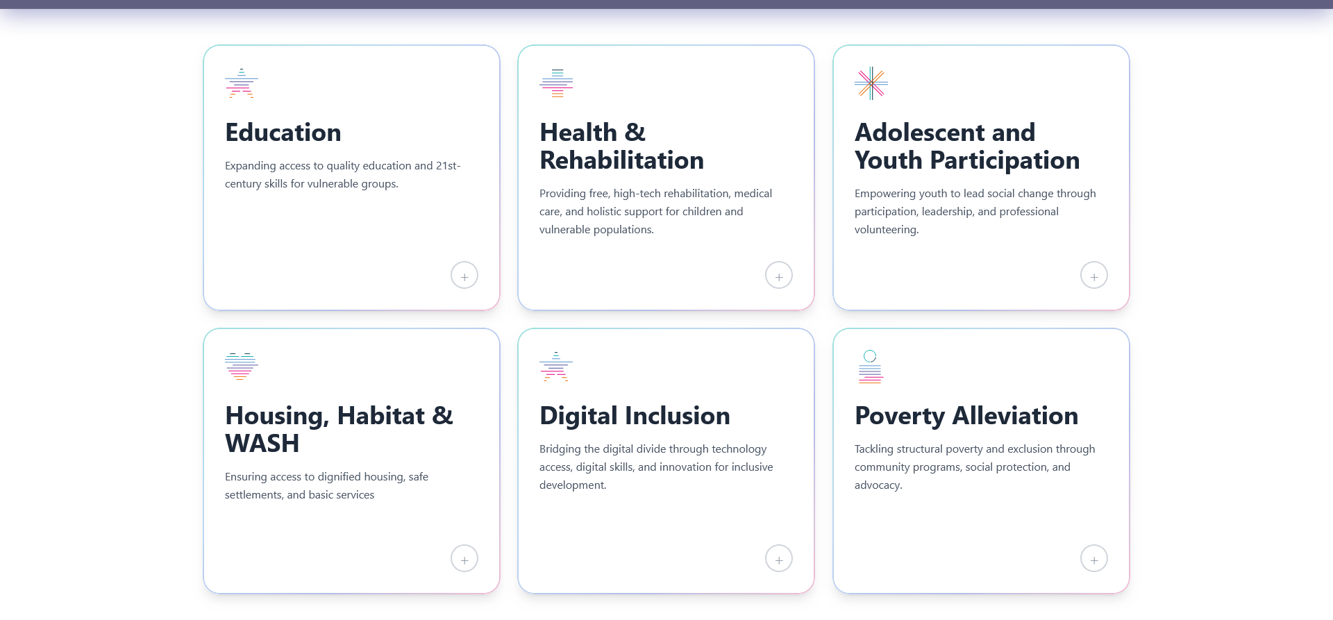 Listado de proyectos